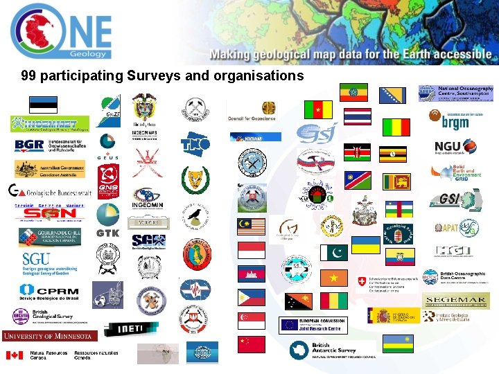 99 participating Surveys and organisations 