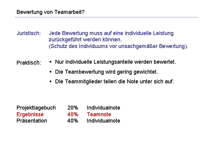 Bewertung von Teamarbeit? Juristisch: Jede Bewertung muss auf eine individuelle Leistung zurückgeführt werden können.