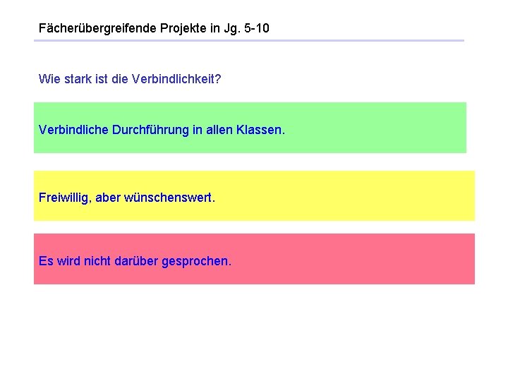 Fächerübergreifende Projekte in Jg. 5 -10 Wie stark ist die Verbindlichkeit? Verbindliche Durchführung in