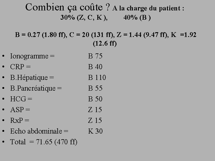 Combien ça coûte ? A la charge du patient : 30% (Z, C, K