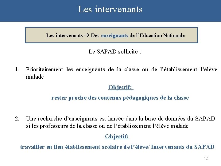 Les intervenants Des enseignants de l’Education Nationale Le SAPAD sollicite : 1. Prioritairement les