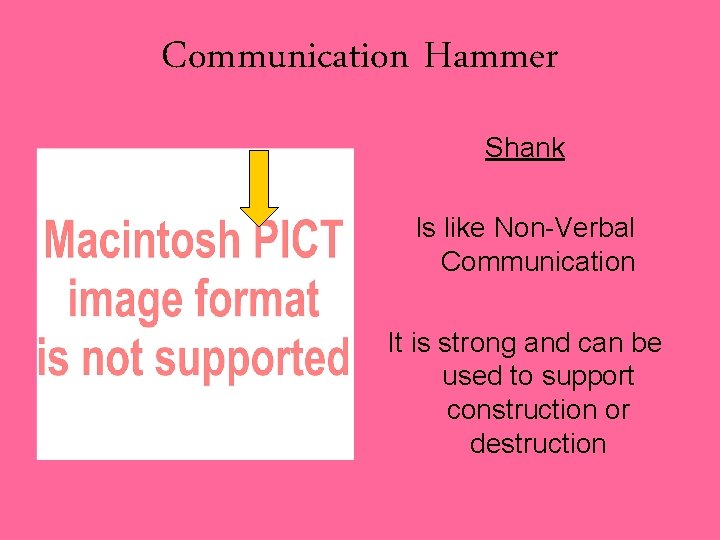 Communication Hammer Shank Is like Non-Verbal Communication It is strong and can be used