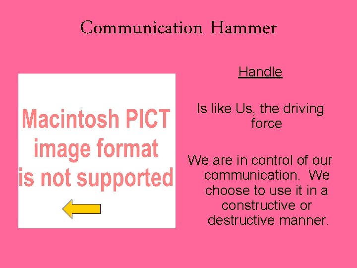 Communication Hammer Handle Is like Us, the driving force We are in control of