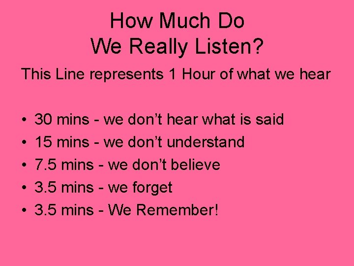 How Much Do We Really Listen? This Line represents 1 Hour of what we