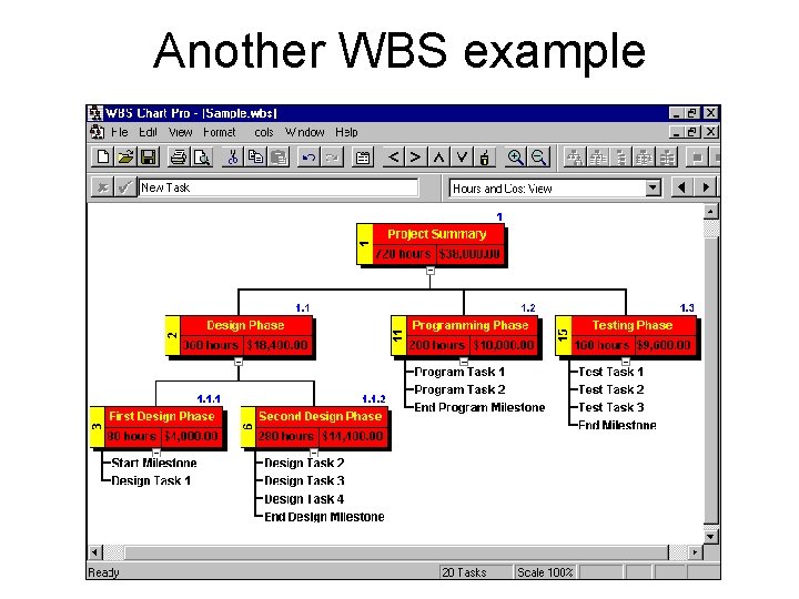 Another WBS example 