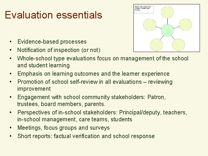 Evaluation essentials • Evidence-based processes • Notification of inspection (or not) • Whole-school type