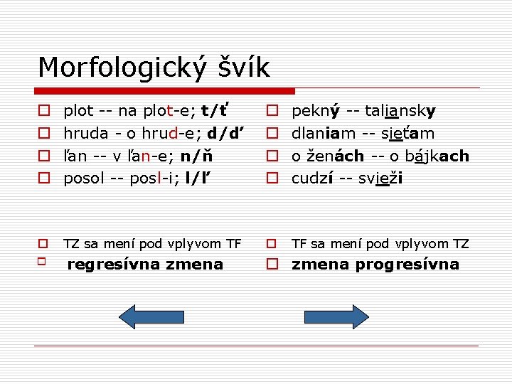 Morfologický švík o o plot -- na plot-e; t/ť hruda - o hrud-e; d/ď