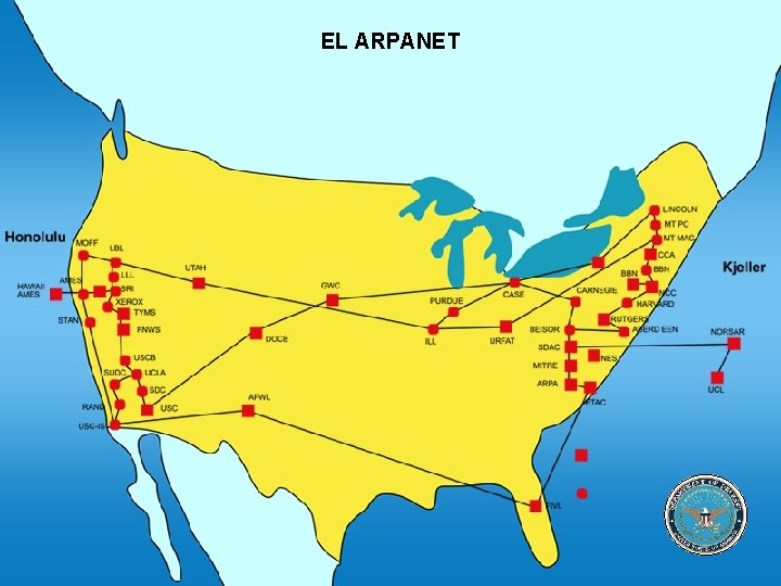 EL ARPANET 