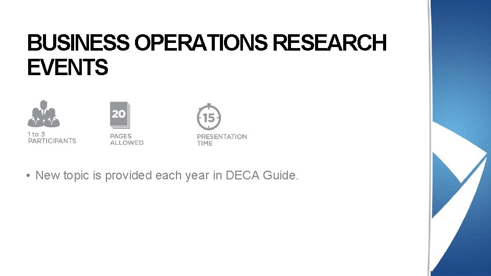 BUSINESS OPERATIONS RESEARCH EVENTS • New topic is provided each year in DECA Guide. BUSINESS OPERATIONS RESEARCH EVENTS • New topic is provided each year in DECA Guide.
