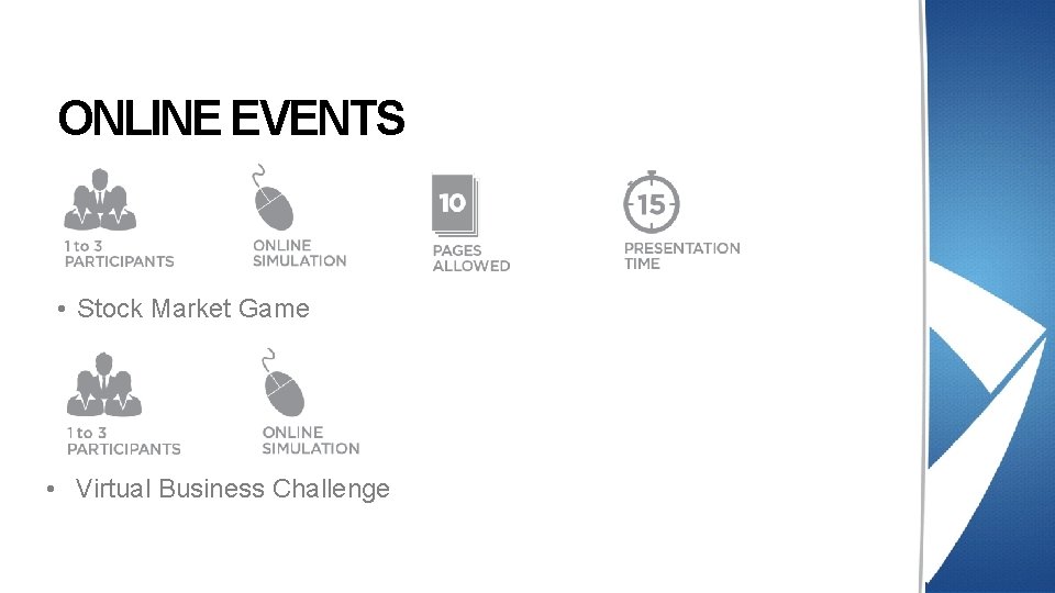 ONLINE EVENTS • Stock Market Game • Virtual Business Challenge ONLINE EVENTS • Stock Market Game • Virtual Business Challenge