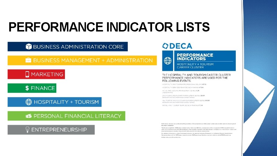 PERFORMANCE INDICATOR LISTS PERFORMANCE INDICATOR LISTS