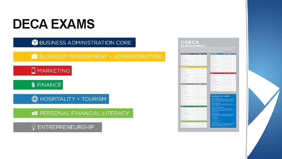 DECA EXAMS DECA EXAMS