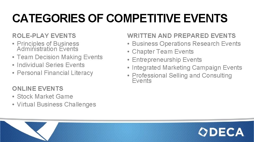 CATEGORIES OF COMPETITIVE EVENTS ROLE-PLAY EVENTS • Principles of Business Administration Events • Team CATEGORIES OF COMPETITIVE EVENTS ROLE-PLAY EVENTS • Principles of Business Administration Events • Team