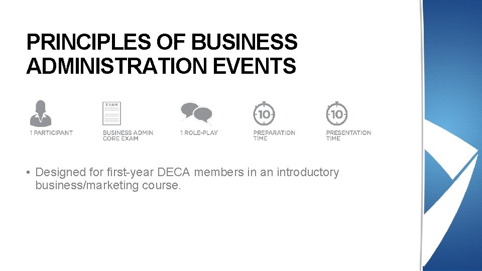 PRINCIPLES OF BUSINESS ADMINISTRATION EVENTS • Designed for first-year DECA members in an introductory PRINCIPLES OF BUSINESS ADMINISTRATION EVENTS • Designed for first-year DECA members in an introductory