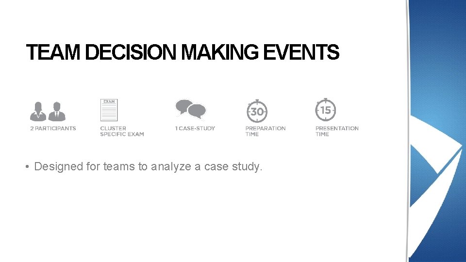 TEAM DECISION MAKING EVENTS • Designed for teams to analyze a case study. TEAM DECISION MAKING EVENTS • Designed for teams to analyze a case study.