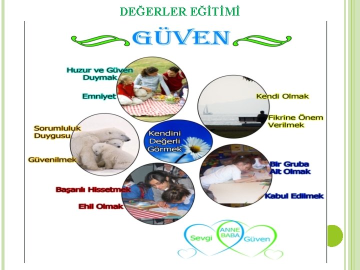 DEĞERLER EĞİTİMİ 