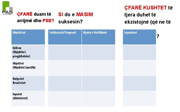 ÇFARË duam të SI do e MASIM arrijmë dhe PSE? suksesin? ÇFARË KUSHTET të