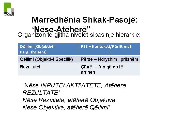 Marrëdhënia Shkak-Pasojë: ‘Nëse-Atëherë” Organizon të gjitha nivelet sipas një hierarkie: Qëllimi (Objektivi i Përgjithshëm)