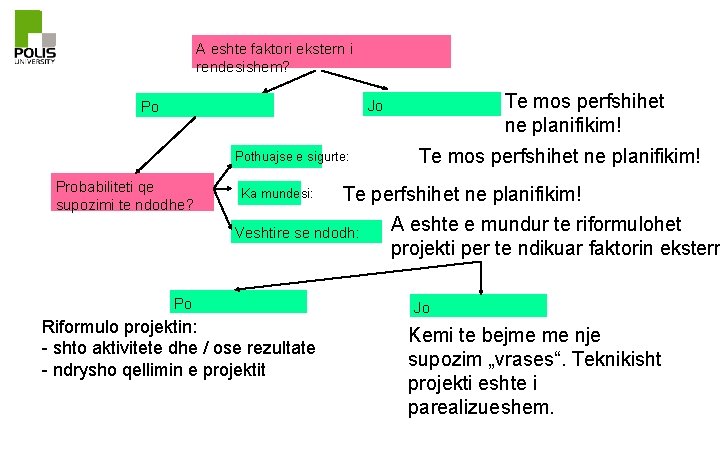 A eshte faktori ekstern i rendesishem? Te mos perfshihet ne planifikim! Jo Po Pothuajse