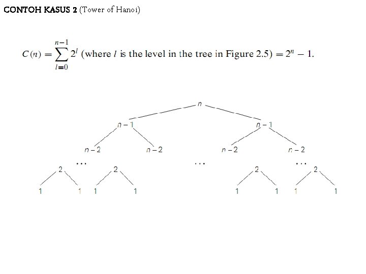CONTOH KASUS 2 (Tower of Hanoi) CONTOH KASUS 2 (Tower of Hanoi)