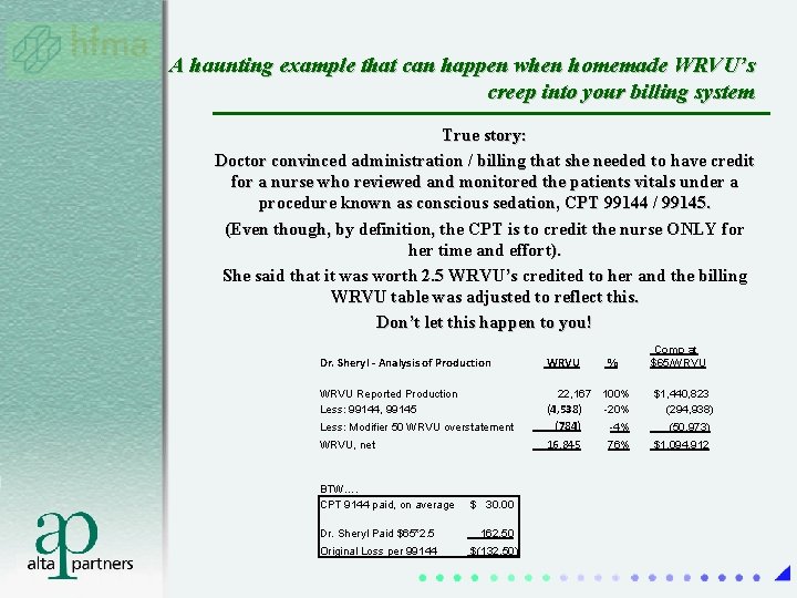 A haunting example that can happen when homemade WRVU’s creep into your billing system A haunting example that can happen when homemade WRVU’s creep into your billing system