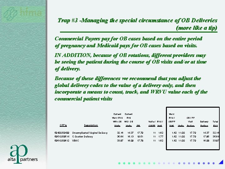 Trap #3 -Managing the special circumstance of OB Deliveries (more like a tip) Commercial Trap #3 -Managing the special circumstance of OB Deliveries (more like a tip) Commercial