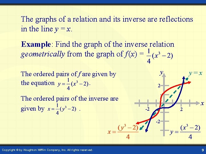 The graphs of a relation and its inverse are reflections in the line y