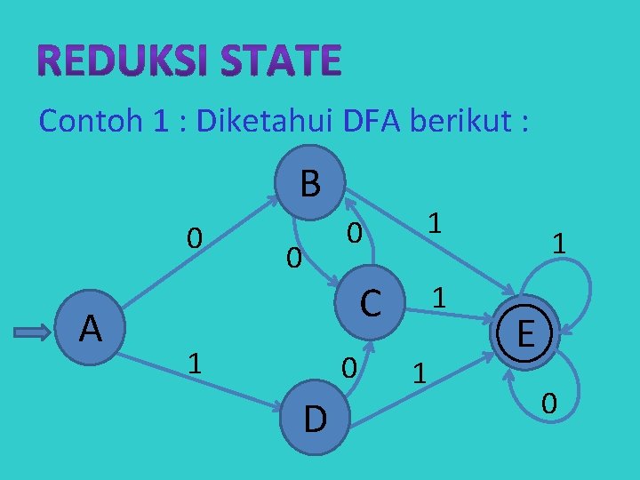 50++ Contoh soal materi penggabungan nfa information