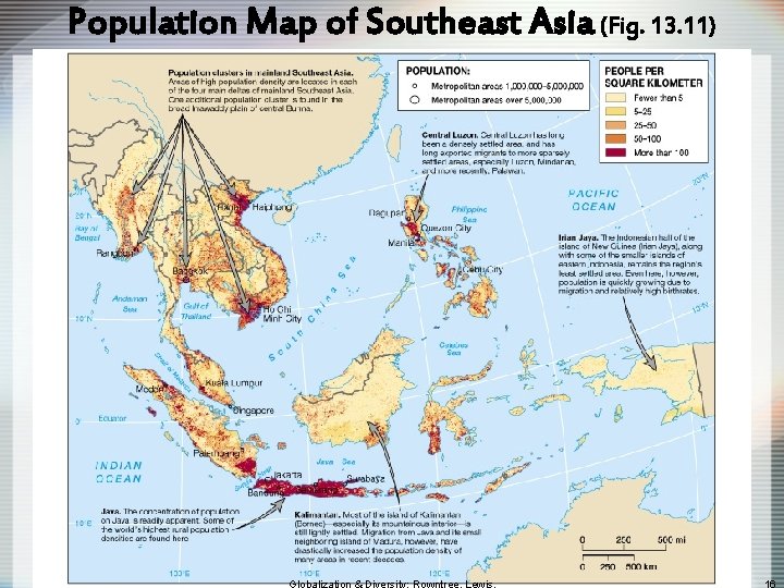 Population Map of Southeast Asia (Fig. 13. 11) 