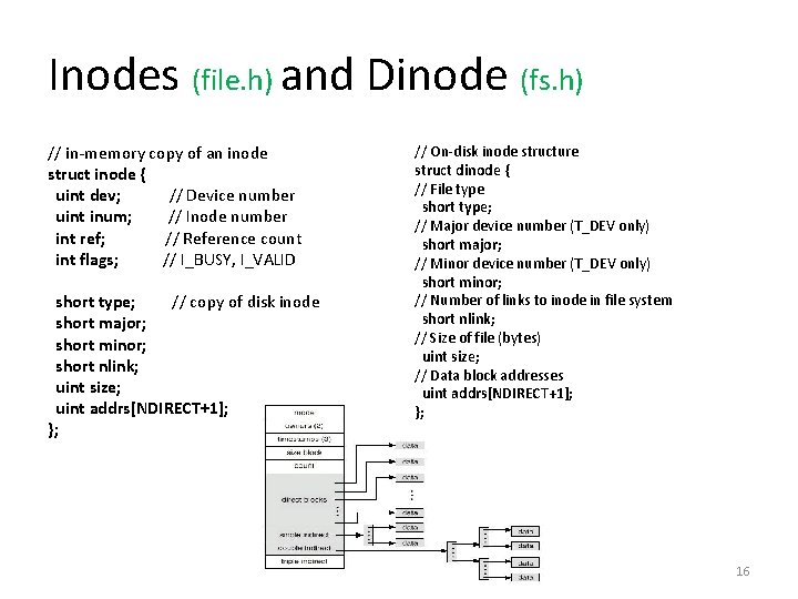 Inodes (file. h) and Dinode (fs. h) // in-memory copy of an inode struct