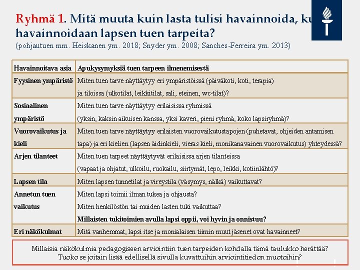 Ryhmä 1. Mitä muuta kuin lasta tulisi havainnoida, kun havainnoidaan lapsen tuen tarpeita? (pohjautuen