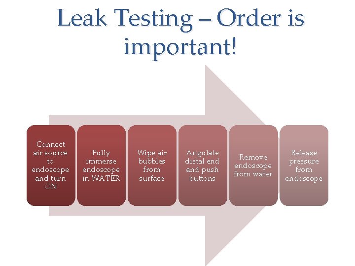 Leak Testing – Order is important! Connect air source to endoscope and turn ON