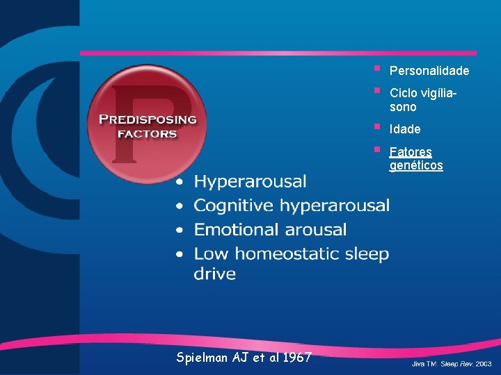 Spielman AJ et al 1967 § § Personalidade § § Idade Ciclo vigíliasono Fatores
