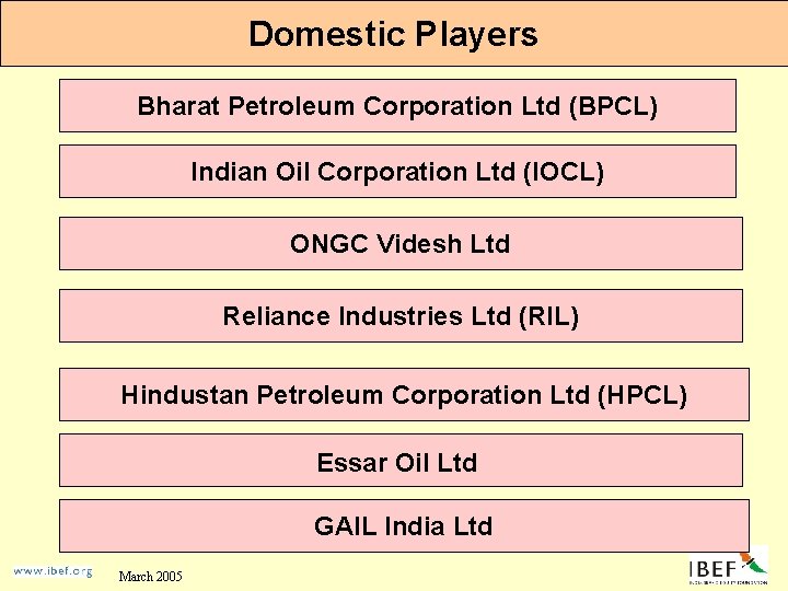 Domestic Players Bharat Petroleum Corporation Ltd (BPCL) Indian Oil Corporation Ltd (IOCL) ONGC Videsh
