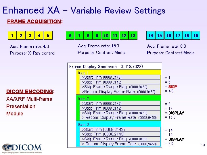 Enhanced XA – Variable Review Settings FRAME ACQUISITION: 1 2 3 4 5 Acq.