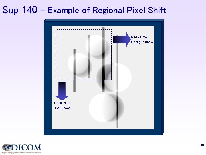 Sup 140 – Example of Regional Pixel Shift Mask Pixel Shift (Column) Mask Pixel