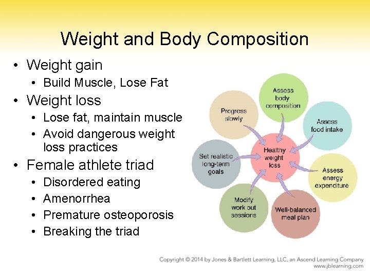 Weight and Body Composition • Weight gain • Build Muscle, Lose Fat • Weight