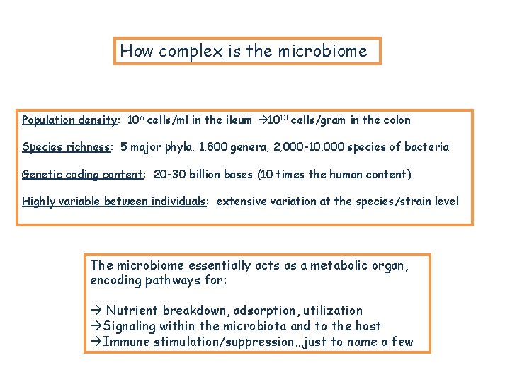 How complex is the microbiome Population density: 106 cells/ml in the ileum 1013 cells/gram How complex is the microbiome Population density: 106 cells/ml in the ileum 1013 cells/gram