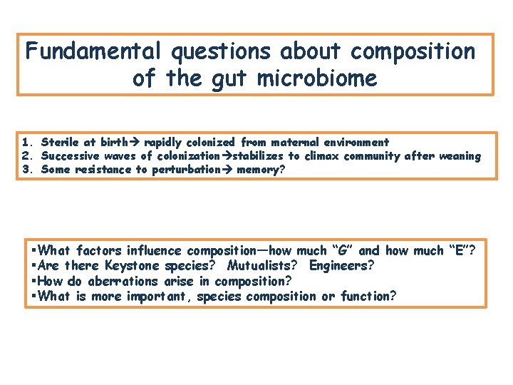 Fundamental questions about composition of the gut microbiome 1. Sterile at birth rapidly colonized Fundamental questions about composition of the gut microbiome 1. Sterile at birth rapidly colonized