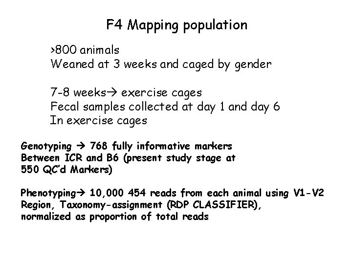 F 4 Mapping population >800 animals Weaned at 3 weeks and caged by gender F 4 Mapping population >800 animals Weaned at 3 weeks and caged by gender