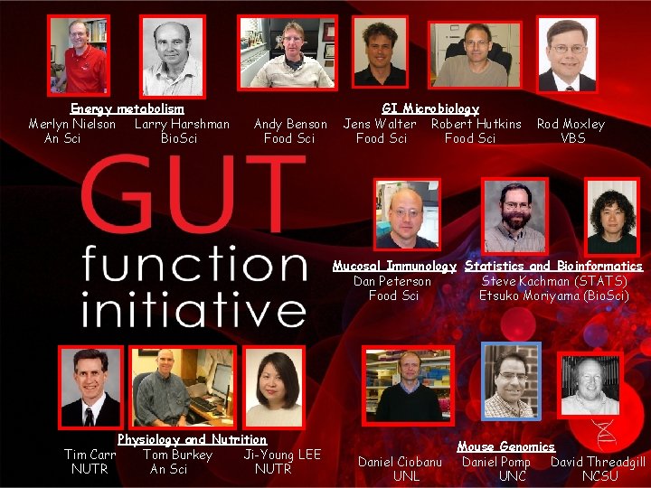 Energy metabolism Merlyn Nielson Larry Harshman An Sci Bio. Sci Andy Benson Food Sci Energy metabolism Merlyn Nielson Larry Harshman An Sci Bio. Sci Andy Benson Food Sci