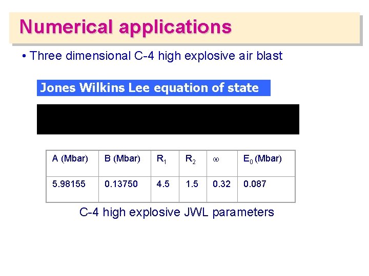 Numerical applications • Three dimensional C-4 high explosive air blast Jones Wilkins Lee equation