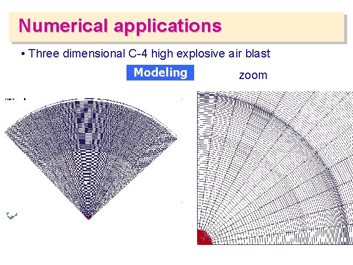 Numerical applications • Three dimensional C-4 high explosive air blast Modeling zoom 