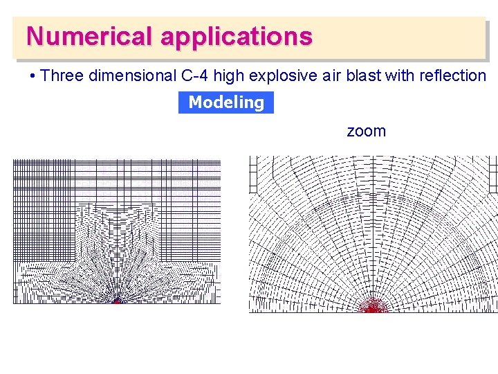 Numerical applications • Three dimensional C-4 high explosive air blast with reflection Modeling zoom