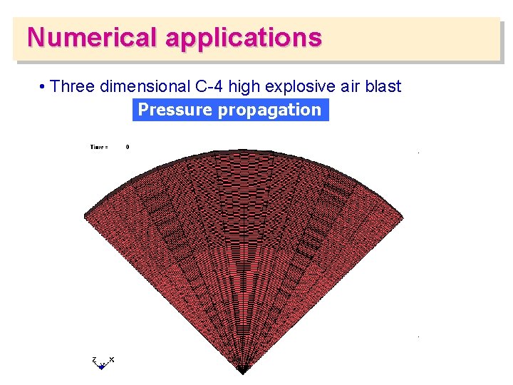 Numerical applications • Three dimensional C-4 high explosive air blast Pressure propagation 