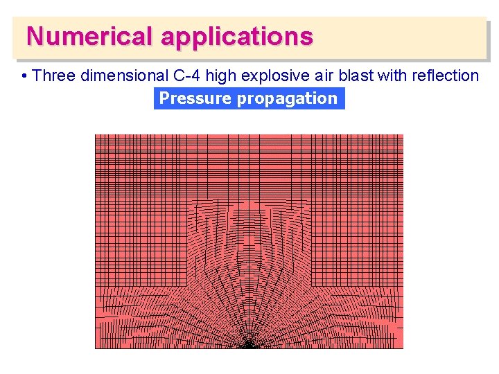 Numerical applications • Three dimensional C-4 high explosive air blast with reflection Pressure propagation
