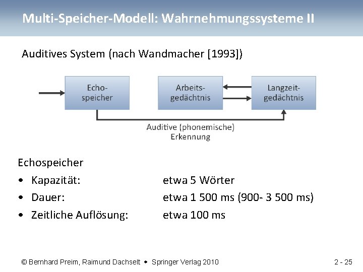 Multi-Speicher-Modell: Wahrnehmungssysteme II Auditives System (nach Wandmacher [1993]) Echospeicher • Kapazität: • Dauer: •