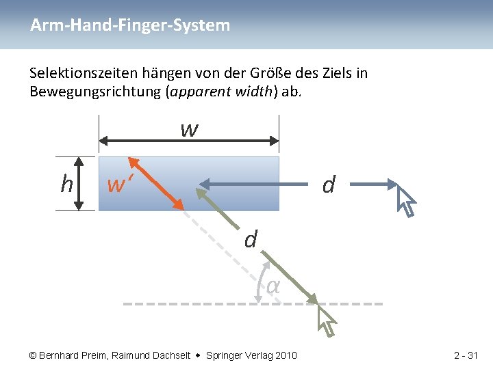 Arm-Hand-Finger-System Selektionszeiten hängen von der Größe des Ziels in Bewegungsrichtung (apparent width) ab. ©