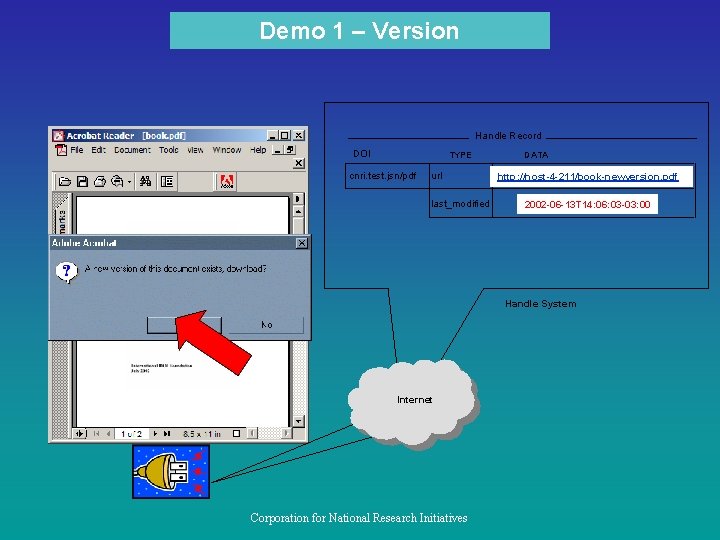 Demo 1 – Version Handle Record Tool Bar DOI TYPE cnri. test. jsn/pdf url