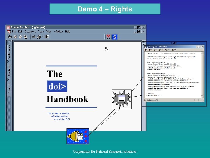 Demo 4 – Rights XMP Corporation for National Research Initiatives 